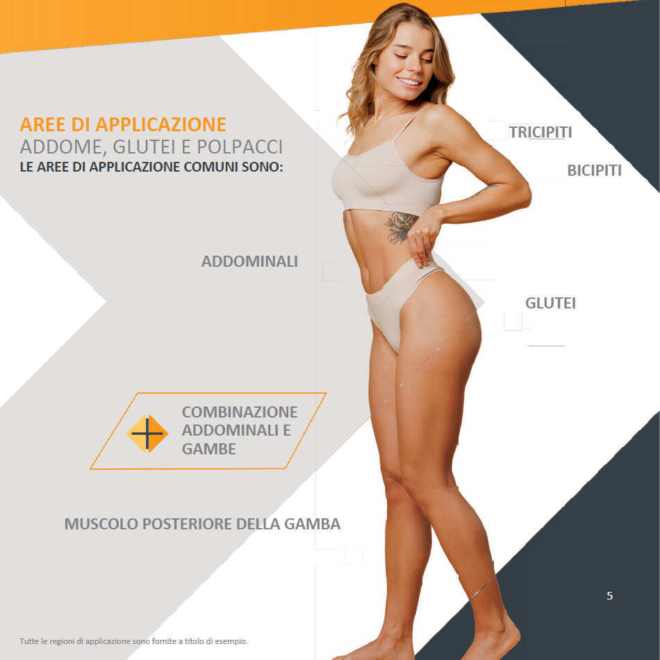 elettroterapia elettroterapia